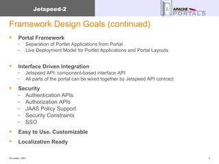 Framework Design Goals (continued) Portal Framework  Separation of Portlet Applications from Portal Live Deployment Model for Portlet Applications and Portal Layouts Interface Driven Integration Jetspeed API: component-based interface API All parts of the portal can be wired together by Jetspeed API contract Security Authentication APIs Authorization APIs JAAS Policy Support Security Constraints SSO Easy to Use, Customizable Localization Ready 