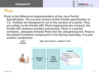 Pluto Pluto is the Reference Implementation of the Java Portlet Specification. The current version of this Portlet specification is 1.0.  Portlets are designed to run in the context of a portal. They are written to the Portlet API. Pluto implements the contract, the Portlet API, between portlets and portals. Pluto is a portlet container. Jetspeed embeds Pluto into the Jetspeed portal. Pluto is the default Container component in the Spring assembly, it is just another component. 