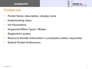 Portlet.xml Portlet Name, description, display name Implementing class Init Parameters Supported Mime Types / Modes Supported Locales Resource Bundle Information / Localization (titles, keywords) Default Portlet Preferences 