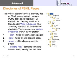Directories of PSML Pages The Profiler searches over a directory tree of PSML pages trying to locate a PSML page to be displayed. By default, this directory structure is found under  WEB-INF/pages . The ‘directory’ can also be stored in the database. There are several  system directories  known by the profiler: _user  – holds all user-specific pages 2.  _role  – holds all role-specific pages 3.  _group  –holds all group-specific pages 4.  __subsite-root  – contains complete subsite trees, exactly like root tree 