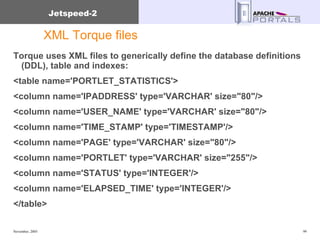 XML Torque files Torque uses XML files to generically define the database definitions (DDL), table and indexes: <table name='PORTLET_STATISTICS'> <column name='IPADDRESS' type='VARCHAR' size="80"/> <column name='USER_NAME' type='VARCHAR' size="80"/> <column name='TIME_STAMP' type='TIMESTAMP'/> <column name='PAGE' type='VARCHAR' size="80"/> <column name='PORTLET' type='VARCHAR' size="255"/> <column name='STATUS' type='INTEGER'/> <column name='ELAPSED_TIME' type='INTEGER'/> </table>  