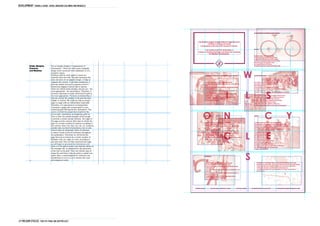 DEVELOPMENT vignelli guide - grids, margins columns and modules




J.F Wilson cycles THD1161 FINAL Major project
 