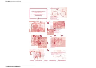 DEVELOPMENT promotional poster reverse design




                                                                                                                                          A COLLECTION OF POETRY BY NIGEL WILSON




                                                    Jim Wilson's Legacy & Nigel Wilson's Objective is to
                                                               Continue to Design and Build
                                                      Contemporary Bicycles that Transcend Fashion.

                                                            The Double Diamond Symbolises a                                               MARDY
                                                   Culture Of Sporting Heritage and Marks the Standard
                                                                For Peerless Performance.
                                                                                                                                          Mental waves, a yang that pangs.
                                                                                                                                          A foot stamping, shoulder falling, shake.
                                                                                                                                          A bitter stand off with inner reason tangs,
                                                                                                                                          Flavours, that awkwardness and sour make.

                                                                                    JF                                                    Thirty-five years old, going on nine,
                                                                                                                                          Running with Mummy Nature;
                                                                                                                                          To be left behind by Grand Old Father Time?




                                                            PROGRESSIVE INDUSTRIAL RUIN OF THE WORD “QUALITY”                             CAR SOAKED ROADS



                                                            Sheffield made steel and was World renowned,                                  You need a licence to own a gun by law.
                                                            Then when Taiwan ‘invented alloy’ and now Carbonfire we                       You need a licence to drive a car by law.
                                                            found,                                                                        Blood stained roads.
                                                            Strong and very good exchanged for expensively cheap,                         You’ll get life for shooting someone dead,
                                                            convenient dud.                                                               You’ll get naff all for driving over some ones head!
                                                            Future usefulness sold off, un-noticed in our present day                     The deterrent there I cannot find.
                                                            consumer rush,                                                                The alibi, I didn’t see him/her officer is a common white-line-
                                                            Encroaching crumbling letdown, forgiven by expected,                          lie.
                                                            forgotten by acceptance.                                                      Well it’s hard to see anything at eighty miles per hour,
                                                            Tat disguised as quality in modern day media sheen,                           Especially when you’ve got your head up your ass,
                                                            Imitated memories of the craftsman.                                           Or maybe you just don’t care less how fast.
                                                            That wasn’t just a dream!                                                     After all you’ll only see wheels, blood and steel,
                                                                                                                                          And shock’s the only thing you’ll feel,
                                                                                                                                          After all, it’s your word against a dead one.
                                                                                                                                          And witnesses are always too late, when they’re gone!




                                                                EVOCATIVE                                                                 GHOST



                                                                Mists in the woods with bracken in between.                               Footsteps splash upon wet, sea washed steps.
                                                                The Sun descending onto the horizon, unseen,                              These steeped, stone stepped stairs, which widely flare,
                                                                Behind glowing pink clouds of orange, violet, golden and                  Meet readily with feet, through darkening, salt smelling air.
                                                                green.                                                                    Climbing aloft, with wings and a hook,
                                                                Smell of rain, before it falls.                                           That, when connected to back and of each foot,
                                                                The sea cloaked off in mist, but surely there she rolls.                  Betook to flap briskly and pull on up.
                                                                Big Moon in daylight, big Moon at night.                                  Legs pump under the lead,
                                                                Nobody about, no one in sight.                                            Of torso, arms and head.
                                                                A long stretching beach, where sea waves reach,                           Gliding forwards, effortless.
                                                                The wind blowing strong, whisks lightly coloured sand, up and             The wind must be behind!
                                                                along.                                                                    Not breathing, doing fine.
                                                                                                                                          It’s too easy! Fitness has improved,
                                                                                                                                          Enter a race, win with grace,
                                                                                                                                          At the top of this steep staircase.
                                                                                                                                          A fit dog wouldn’t get his nose in front, at this pace.
                                                                                                                                          Good to feel the light rain.. on my.. face,
                                                                                                                                          It helps... me!.. Breathe?




                                                            THE BEACH



                                                            Sheffield made steel and was World renowned,                                  •	 WINNERS	OF	5	NATIONAL	ROAD	RACE	CHAMPIONSHIPS	(RON	COE)
                                                            Then when Taiwan ‘invented alloy’ we found,                                   •	 WINNERS	OF	2	NATIONAL	TRACK	RACE	CHAMPIONSHIPS	(RICHARD	TEARE)
                                                            Strong and very good exchanged for expensively cheap,                         •	 OVER	500	ROAD	RACE	WINS	&	NUMEROUS	TT	WINS	INCLUDING	THE	
                                                            convenient dud.                                                                  YORKSHIRE	100	MILE	CHAMPIONSHIP	(NIGEL	WILSON)
                                                            Future usefulness sold off, un-noticed in our present day con-                •	 AN	UNBEATEN	BRITISH	RECORD	NUMBER	OF	57	ROAD	RACE	WINS	IN													
                                                            sumer rush,                                                                      ONE	SEASON
                                                            Encroaching crumbling letdown, forgiven by expected, for-
                                                            gotten by acceptance.
                                                            Tat disguised as quality in modern day media sheen,
                                                            Imitated memories of the craftsman.
                                                            That wasn’t just a dream.




                                                WILSON CYCLES            220 CITY ROAD, SHEFFIELD, S2 5HP           T: (0114) 2723483   W: WWW.WILSONCYCLES.CO.UK                @: WILSONCYCLES@BTOPENWORLD.COM




J.F Wilson cycles THD1161 FINAL Major project
 