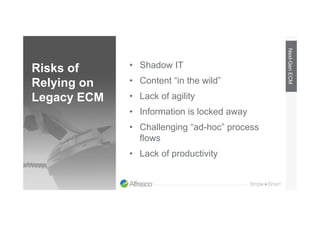 • Shadow IT
• Content “in the wild”
• Lack of agility
• Information is locked away
• Challenging “ad-hoc” process
flows
• ...