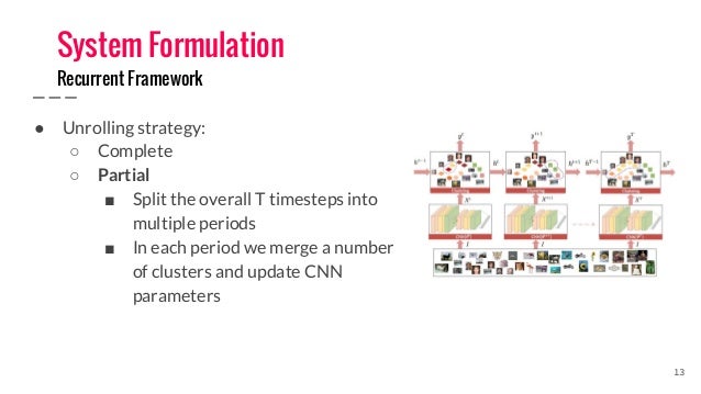 joint unsupervised learning of deep representations and image clusters