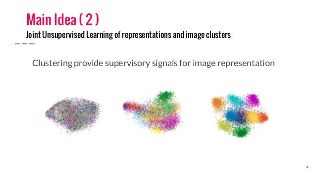 joint unsupervised learning