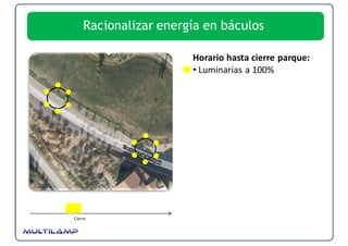 Racionalizar energía en báculos

                      Horario hasta cierre parque:
                      • Luminarias a 100%




Cierre
 