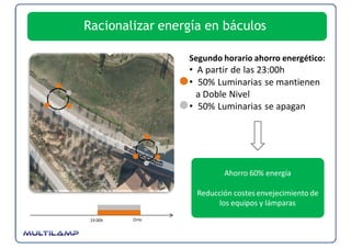 Racionalizar energía en báculos

                 Segundo horario ahorro energético:
                 • A partir de las 23:00h
                 • 50% Luminarias se mantienen 
                   a Doble Nivel
                 • 50% Luminarias se apagan




                          Ahorro 60% energía

                   Reducción costes envejecimiento de 
                        los equipos y lámparas
 23:00h   Orto
 