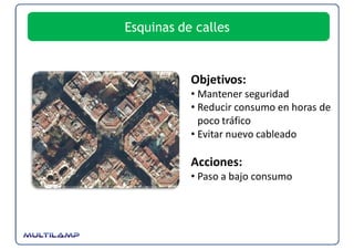Esquinas de calles


           Objetivos:
           • Mantener seguridad
           • Reducir consumo en horas de 
             poco tráfico
           • Evitar nuevo cableado

           Acciones:
           • Paso a bajo consumo
 