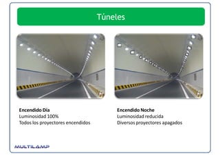 Túneles




Encendido Día                           Encendido Noche
Luminosidad 100%                        Luminosidad reducida
Todos los proyectores encendidos        Diversos proyectores apagados
 