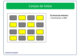 Campos de futbol


              En horas de entreno:
              • Iluminación a 50%
 