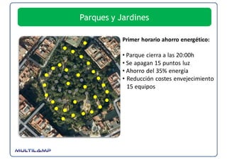 Parques y Jardines

           Primer horario ahorro energético:

           • Parque cierra a las 20:00h
           • Se apagan 15 puntos luz
           • Ahorro del 35% energía
           • Reducción costes envejecimiento 
             15 equipos 
 