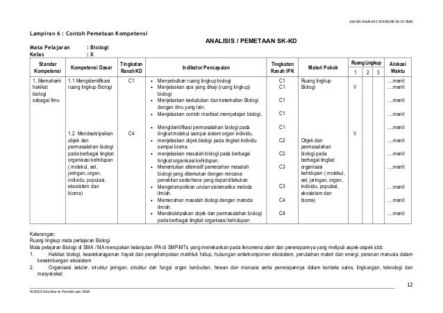 02. juknis analisis standar isi (isi)) 0104
