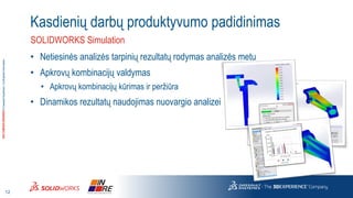 3DS.COM/SOLIDWORKS© Dassault Systèmes | Confidential Information 
12 
SOLIDWORKS Simulation 
Kasdienių darbų produktyvumo ...