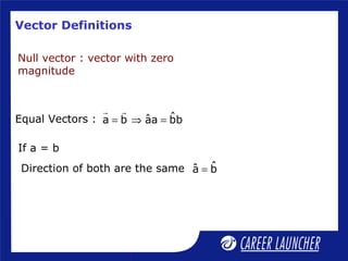 Vector Definitions
Null vector : vector with zero
magnitude
Equal Vectors : ˆˆa b aa bb= ⇒ =
r r
If a = b
Direction of both are the same ˆˆa b=
 