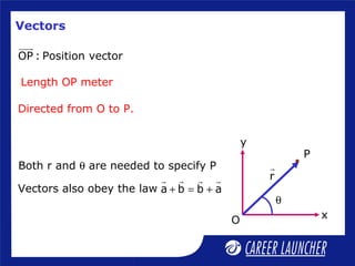 Vectors
OP : Position vector
uuur
Length OP meter
Directed from O to P.
Both r and θ are needed to specify P
Vectors also obey the law a b b a+ = +
r r r r
O x
y
P
θ
r
r
 