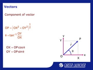 Vectors
Component of vector
( )
1
2 2 2
1
OP OX OY
OY
tan
OX
−
= +
θ =
OX OP cos
OY OP sin
= θ
= θ
O x
y
P
θ
r
r
X
Y
 