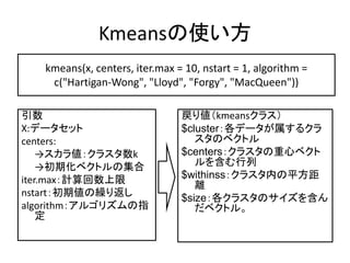 𲹲Բʹ
   kmeans(x, centers, iter.max = 10, nstart = 1, algorithm =
    c("Hartigan-Wong", "Lloyd", "Forgy", "MacQueen"))

                              ꂎkmeans饹
X:ǩ`å                        $clusterǩ`륯
centers:                           Υ٥ȥ
    邎饹k                $centers饹ĥ٥
    ڻ٥ȥμ                    򺬤
iter.maxӋ                 $withinss饹ڤƽ
                                   x
nstartڂR귵
                                $size饹Υ򺬤
algorithm르ꥺָ                 ٥ȥ롣
    
 