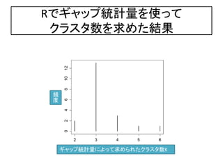 Rǥåͳʹä
 饹᤿Y




 l
 




     åͳˤä줿饹K
 