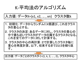 K-ƽΥ르ꥺ
ǩ`X={x1, x2,  , xn} 饹k

ڻǩ`Kxӡ򥯥饹
 ĤȤ롣
饹ΛQǩ`ˌ饹Ĥ
 Ф饹ǩ`륯饹Ȥʤ롣
 ȫƤΥǩ`ˌӋ㤹롣
饹ĤӋ㣺Ӌ㤷饹
 ĤٶӋ㡣¡ޤǣȣR귵
 

ǩ`ȤΥ饹 C={1, k, 2,  , 2}饹
 