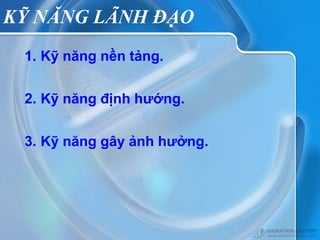 KỸ NĂNG LÃNH ĐẠO
 1. Kỹ năng nền tảng.

 2. Kỹ năng định hướng.

 3. Kỹ năng gây ảnh hưởng.
 