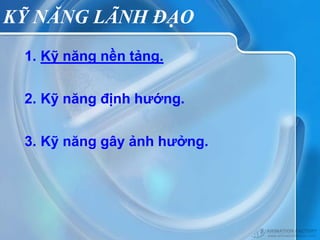 KỸ NĂNG LÃNH ĐẠO
 1. Kỹ năng nền tảng.

 2. Kỹ năng định hướng.

 3. Kỹ năng gây ảnh hưởng.
 