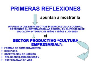 PRIMERAS REFLEXIONES apuntan a mostrar la INFLUENCIA QUE EJERCEN OTRAS INSTANCIAS DE LA SOCIEDAD, DIFERENTES AL SISTEMA ESCOLAR FORMAL, EN EL PROCESO DE EDUCACIÓN INTEGRAL DE NIÑOS Y NIÑAS Y JÓVENES el SECTOR PRODUCTIVO “CULTURA EMPRESARIAL”:   FORMAS DE COMPORTAMIENTO,  DISCIPLINA, OBSERVACIÒN DE NORMAS,  RELACIONES JERÁRQUICAS Y EXPECTATIVAS DE VIDA 