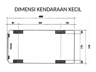 DIMENSI KENDARAAN KECIL
 
