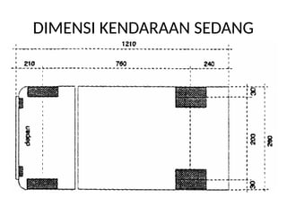 DIMENSI KENDARAAN SEDANG
 