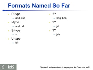 02-Language of the Computer.pdf wewe kaka de papa | PDF