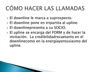 Xango Las Llamadas 101