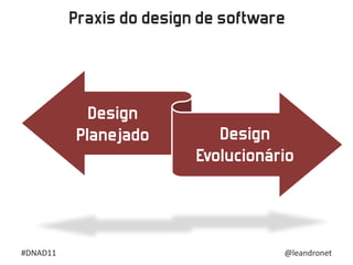 Praxis do design de software



            Design
          Planejado          Design
                          Evolucion...