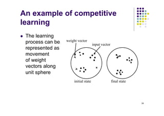 24
An example of competitive
learning
l The learning
process can be
represented as
movement
of weight
vectors along
unit sphere
initial state final state
weight vector
input vector
 