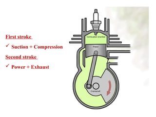 IC Engines Two and Four Stroke Engines-FMP 211.pptx