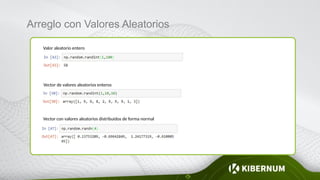 02 - Libreria de lenguaje Python Numpy.pptx