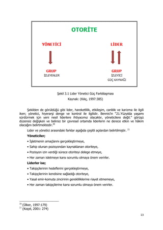 13 
 
Şekil 3.1 Lider Yönetici Güç Farklılaşması
Kaynak: (Kılıç, 1997:385)
Şekilden de görüldüğü gibi lider, hareketlilik, etkileşim, canlılık ve karizma ile ilgili
iken; yönetici, hiyerarşi denge ve kontrol ile ilgilidir. Bennis’in “21.Yüzyılda yaşamı
sürdürmek için yeni nesil liderlere ihtiyacımız olacaktır, yöneticilere değil.” görüşü
düzensiz değişken ve belirsiz bir çevresel ortamda liderlerin ne derece etkin ve hâkim
olacağını belirtmektedir.20
Lider ve yönetici arasındaki farklar aşağıda çeşitli açılardan belirtilmiştir. 21
Yöneticiler;
• İşletmenin amaçlarını gerçekleştirmeye,
• Sahip olunan pozisyondan kaynaklanan otoriteye,
• Pozisyon izin verdiği sürece otoriteyi delege etmeye,
• Her zaman isletmeye karsı sorumlu olmaya önem verirler.
Liderler ise;
• Takipçilerinin hedeflerini gerçekleştirmeye,
• Takipçilerinin kendisine sağladığı otoriteye,
• Yasal emir-komuta zincirinin gerekliliklerine riayet etmemeye,
• Her zaman takipçilerine karsı sorumlu olmaya önem verirler.
                                                            
20
(Ülker, 1997:179)
21
(Koçel, 2001: 274)
 