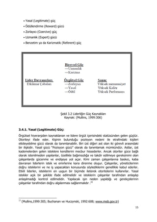 15 
 
• Yasal (Legitimate) güç
• Ödüllendirme (Reward) gücü
• Zorlayıcı (Coercive) güç
• Uzmanlık (Expert) gücü
• Benzetim ya da Karizmatik (Referent) güç
Şekil 3.2 Liderliğin Güç Kaynakları
Kaynak: (Mullins, 1999:306)
3.4.1. Yasal (Legitimate) Güç:
Örgütsel hiyerarşiden kaynaklanan ve lidere örgüt içerisindeki statüsünden gelen güçtür.
Otoriteyi ifade eder. Kişinin bulunduğu pozisyon nedeni ile etrafındaki kişileri
etkileyebilme gücü olarak da tanımlanabilir. Biri üst diğeri ast olan iki görevli arasındaki
bir ilişkidir. Yasal gücü “Pozisyon gücü” olarak da tanımlamak mümkündür. Astlar, üst
kademelerden gelen isteklere kendilerini mecbur hissederler. Ancak otoriter güce bağlı
olarak istenilmeden yapılanlar, özellikle bağımsızlığa ve takdir edilmeye gereksinimi olan
çalışanlarda gücenme ve endişeye yol açar. Kimi zaman çalışanlarına baskıcı, kaba
davranan liderlerin istek ve emirlerine karsı direnme oluşur. Çalışanlar, yöneticilerinin
doğru isteklerini ve ne iş yapacakları konusunda söylediklerini genellikle kabul ederler.
Etkili liderler, isteklerini en uygun bir biçimde ileterek otoritelerini kullanırlar. Yasal
istekler açık bir şekilde ifade edilmelidir ve isteklerin çalışanlar tarafından anlaşılıp
anlaşılmadığı kontrol edilmelidir. Yapılacak işin neden yapıldığı ve gerekçelerinin
çalışanlar tarafından doğru algılanması sağlanmalıdır .23
                                                            
23
(Mullins,1999:305; Buchanan ve Huczynski, 1992:608; www.meb.gov.tr)
 