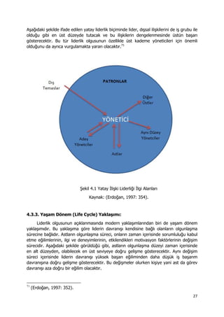 27 
 
Aşağıdaki şekilde ifade edilen yatay liderlik biçiminde lider, dışsal ilişkilerini de iş grubu ile
olduğu gibi en üst düzeyde tutacak ve bu ilişkilerin dengelenmesinde üstün başarı
gösterecektir. Bu tür liderlik olgusunun özellikle üst kademe yöneticileri için önemli
olduğunu da ayrıca vurgulamakta yararı olacaktır.71
Şekil 4.1 Yatay İlişki Liderliği İlgi Alanları
Kaynak: (Erdoğan, 1997: 354).
4.3.3. Yaşam Dönem (Life Cycle) Yaklaşımı:
Liderlik olgusunun açıklanmasında modern yaklaşımlarından biri de yaşam dönem
yaklaşımıdır. Bu yaklaşıma göre liderin davranışı kendisine bağlı olanların olgunlaşma
sürecine bağlıdır. Astların olgunlaşma süreci, onların zaman içerisinde sorumluluğu kabul
etme eğilimlerinin, ilgi ve deneyimlerinin, etkilendikleri motivasyon faktörlerinin değişim
sürecidir. Aşağıdaki şekilde görüldüğü gibi, astların olgunlaşma düzeyi zaman içerisinde
en alt düzeyden, olabilecek en üst seviyeye doğru gelişme gösterecektir. Aynı değişim
süreci içerisinde liderin davranışı yüksek başarı eğiliminden daha düşük iş başarım
davranışına doğru gelişme gösterecektir. Bu değişmeler olurken kişiye yani ast da görev
davranışı aza doğru bir eğilim olacaktır.
                                                            
71
(Erdoğan, 1997: 352).
 