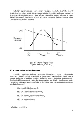 28 
 
Liderliğin açıklanmasında yaşam dönem yaklaşımı yöneticiler tarafından önemli
ölçüde benimsenmiştir, ancak bilimsel araştırmalarda sözü edilen yaklaşımın bulgularının
desteklenmesi yeterli olamamıştır. Buna rağmen yöneticilerin astların gelişmesi ile başarı
faktörünün artacağı biçimindeki görüşü, yönetimin yetiştirme fonksiyonunu ön plana
çıkarması açısından ilginç olmuştur.
Şekil 4.2 Astların Gelişme Süreci
Kaynak: (Erdoğan, 1997: 354).
4.3.4. Likert’in Dört Sistem Yaklaşımı
Liderliğin oluşumunu açıklayan davranışsal yaklaşımların bulguları doğrultusunda
geliştirilen “yönetim kafesi” açıklaması ile durumsallık yaklaşımlarının uygun liderlik
noktası açıklaması fazla olduğu gibi bazı özel araştırmaların bulgularına dayanmaktadır.
Rensis Likert Michigan araştırmalarından sonra örgütsel liderliği dört temel tipe ayırmıştır.
Likert’in ayırımları yine kendisi tarafından birden dörde kadar numaralanan sistem adları
altında toplanmıştır.72
Likert yaptığı liderlik ayrımı ile ;
SİSTEM–1 tipini istismarcı otokratik,
SİSTEM–2 tipini yardımsever otokratik,
SİSTEM–3 tipini katılımcı,
                                                            
72
(Erdoğan, 1997: 354)
 