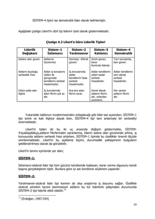 29 
 
SİSTEM–4 tipini ise demokratik lider olarak belirlemiştir.
Aşağıdaki çizelge Likert’in dört tip liderini özet olarak göstermektedir.
Çizelge 4.2 Likert’e Göre Liderlik Tipleri
Liderlik
Değişkeni
Sistem–1
İstismarcı
Sistem–2
Yardımsever
Sistem–3
Katılımcı
Sistem–4
Demokratik
Astlara olan güven
Astların duyduğu
serbestlik hissi
Üstün astla olan
ilişkisi
Astlarına
Güvenmez
Astlar iş konularını
üstleri ile
görüşmede
kendilerini serbest
hissetmezler.
İş konularında
astın fikrini çok az
alır.
Hizmetçi –Efendi
güveni
İş konularında
astlar
Kendilerini fazla
serbest
hissetmezler.
Ara-sıra astın
fikrini sorar.
Sınırlı güven,
karar
Kontrolü liderde
Astlar kendilerini
yeteri kadar
serbest
hissederler.
Genel olarak
astların fikrini
alır, onlardan
yararlanır.
Tüm konularda,
tam güven
Astlar kendilerini
tam olarak
serbest
hissederler.
Her zaman
astların fikrini
alır.
Yukarıdaki tablonun incelenmesinden anlaşılacağı gibi lider-ast açısından; SİSTEM–1
tipi sınırlı ve katı ilişkiye dayalı iken, SİSTEM–4 tipi tam anlamıyla bir serbestîyi
önermektedir.
Likert’in tipleri de bu iki uç arasında değişim göstermekte, SİSTEM-
4’eyaklaşıldıkça,astların fikirlerinden yararlanma, liderin astına olan güveninde artma, iş
konusunda astların serbesti hissi artarken, SİSTEM–1 tipinde bu özellikler önemli ölçüde
sınırlanmaktadır. Likert’in bu açıklama biçimi, durumsallık yaklaşımının bulguların
şekillendirilmesi olarak da görülebilir.
Likert’in tanımı içerisinde yer alan;
SİSTEM–1:
İstismarcı-otokrat lider tipi tüm gücünü kendisinde toplayan, karar verme olgusunu kendi
başına gerçekleştiren tiptir. Bunlara göre iyi ast kendisine söyleneni yapandır.
SİSTEM–2:
Yardımsever-otokrat lider tipi kısmen de olsa araştırma iş doyumu sağlar. Özellikle
otokrat yönetim tarzını benimseyen astların bu tür liderlerle çalışmaları durumunda
SİSTEM–2 tipi liderlik etkili olabilir.73
                                                            
73
(Erdoğan, 1997:354)
 