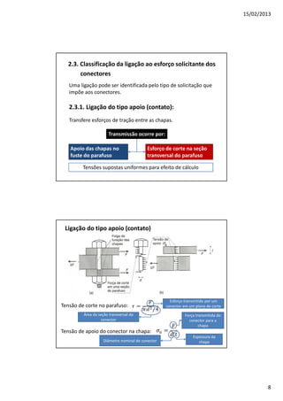 15/02/2013
8
2.3. Classificação da ligação ao esforço solicitante dos
conectores
Uma ligação pode ser identificada pelo tipo de solicitação que
impõe aos conectores.
2.3.1. Ligação do tipo apoio (contato):
Transfere esforços de tração entre as chapas.
Transmissão ocorre por:
Apoio das chapas no
fuste do parafuso
Esforço de corte na seção
transversal do parafuso
Tensões supostas uniformes para efeito de cálculo
Ligação do tipo apoio (contato)
Tensão de corte no parafuso:
Tensão de apoio do conector na chapa:
= 2/4
=
Esforço transmitido por um
conector em um plano de corte
Área da seção transversal do
conector
Diâmetro nominal do conector
Espessura da
chapa
Força transmitida do
conector para a
chapa
 