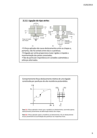 15/02/2013
9
2.2.2. Ligação do tipo atrito:
A força aplicada não causa deslocamentos entre as chapas e,
portanto, não há contato entre elas e o parafuso;
A ligação por atrito proporciona maior rigidez e impede a
movimentação das partes conectadas;
São de particular importância em conexões submetidas a
esforços alternados.
Comportamento força-deslocamento relativo de uma ligação
constituída por parafusos de alta resistência protendidos:
Fase (a): A força aplicada é menor que a resistência ao deslizamento, ocorrendo apenas
deslocamentos provenientes da deformação elástica das chapas.
Fase (b): A força aplicada supera a resistência ao deslizamento e há um deslocamento
brusco proveniente da acomodação dos parafusos nos respectivos furos.
 