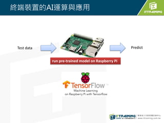 KbõAI\c
irun pre-trained model on Raspberry Pi
PredictTest data
 