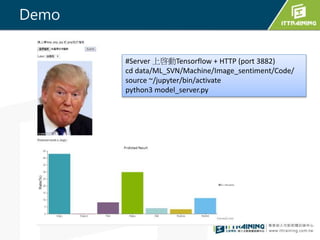 Demo
#Server φTensorflow + HTTP (port 3882)
cd data/ML_SVN/Machine/Image_sentiment/Code/
source ~/jupyter/bin/activate
python3 model_server.py
 