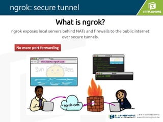 ngrok: secure tunnel
No more port forwarding
 