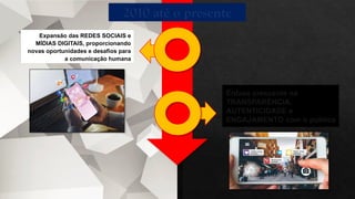 Expansão das REDES SOCIAIS e
MÍDIAS DIGITAIS, proporcionando
novas oportunidades e desafios para
a comunicação humana
Ênfase crescente na
TRANSPARÊNCIA,
AUTENTICIDADE e
ENGAJAMENTO com o público
2010 até o presente
 