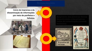 Início da imprensa e da
disseminação de informações
por meio de panfletos e
folhetos
Surgimento das primeiras formas
de publicidade e dos primeiros
meios de comunicação (canards
franceses)
Renascimento
(Séc. XIV - XVI)
 