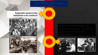 Aparelhos de Comunicação são
produzidos em escala, o que gera o
surgimento de mão-de-obra
especializada
Expansão massiva das
Indústrias e do comércio
Revolução Industrial
(Séc. XVIII - XIX)
 