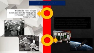 Décadas de vários avanços
tecnológicos além da introdução de
computadores e sistemas de
telecomunicação
A Comunicação começa a integrar
tecnologias emergentes para melhorar a
eficiência e a eficácia na transmissão
das informações em escala mundial
Anos 70/80
 