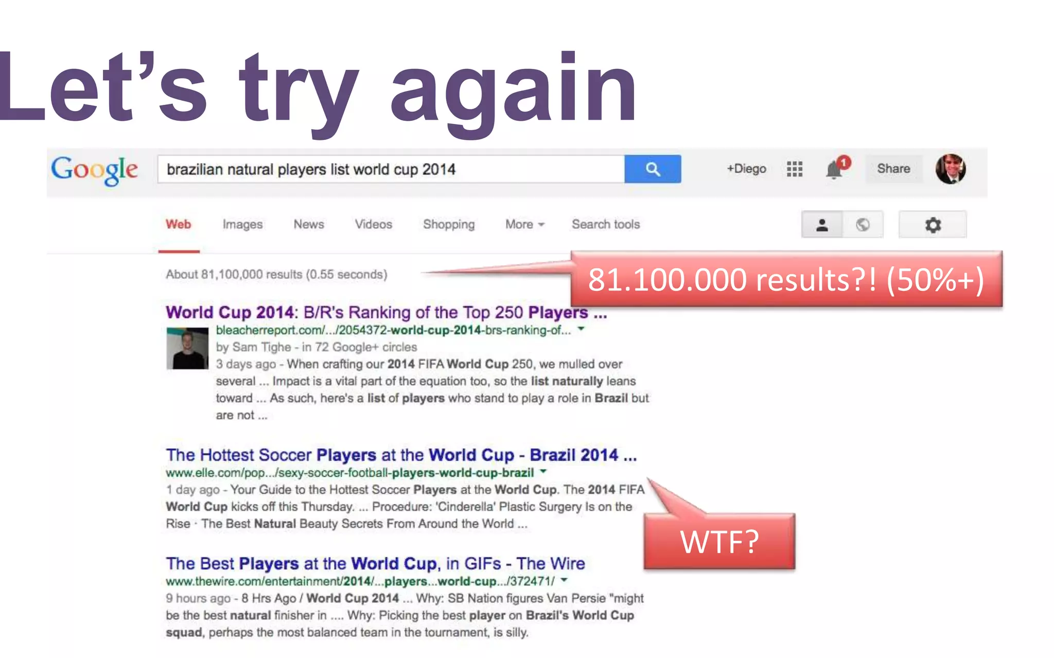 Let’s try again
81.100.000 results?! (50%+)
WTF?
 